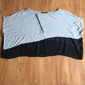 🔆Top from Foreign Exchange (S)